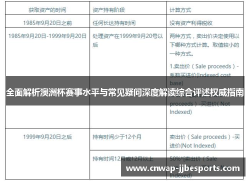 全面解析澳洲杯赛事水平与常见疑问深度解读综合评述权威指南 全面解析澳洲杯赛事水平与常见疑问深度解读综合评述权威指南