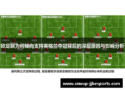 欧足联为何倾向支持英格兰夺冠背后的深层原因与影响分析