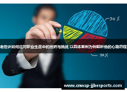 老詹谈如何应对职业生涯中的挫折与挑战 以具体案例为例解析他的心路历程
