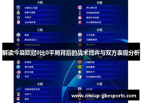 解读今晨欧冠0比0平局背后的战术博弈与双方表现分析 解读今晨欧冠0比0平局背后的战术博弈与双方表现分析