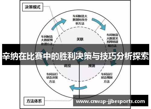 辛纳在比赛中的胜利决策与技巧分析探索
