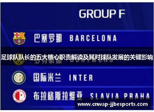 足球队队长的五大核心职责解读及其对球队发展的关键影响 足球队队长的五大核心职责解读及其对球队发展的关键影响