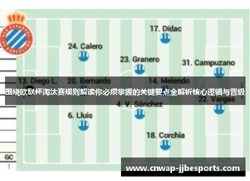 围绕欧联杯淘汰赛规则解读你必须掌握的关键要点全解析核心逻辑与晋级